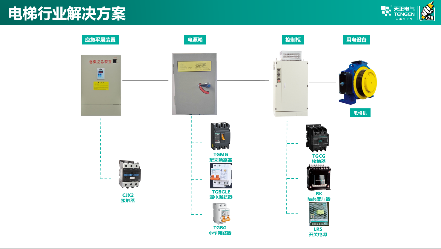 電梯.png