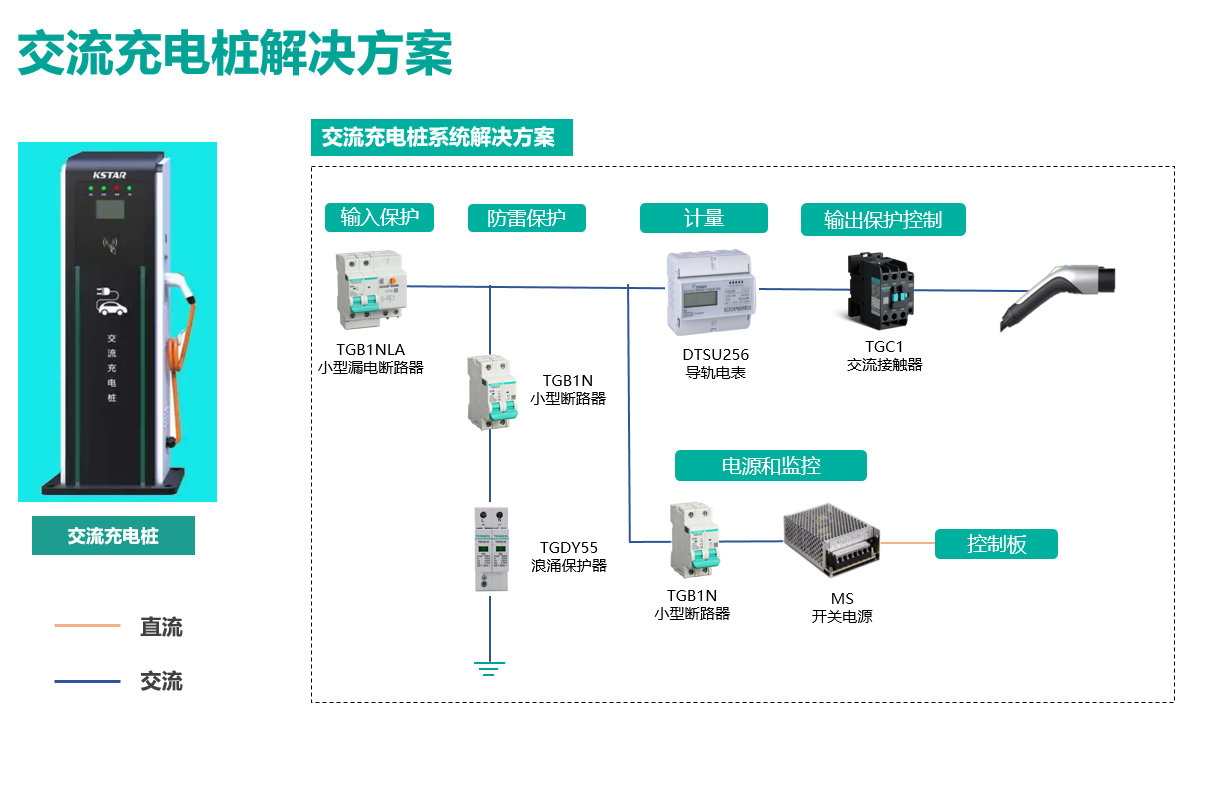 交流充電樁.png