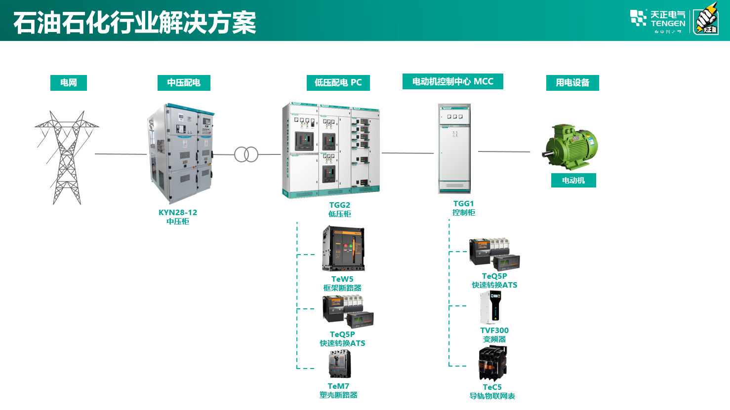 石油石化.png